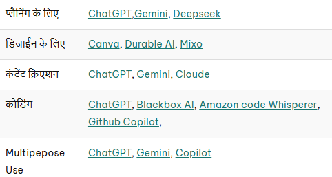 ai se paisa kese kamaye