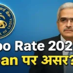 RBI Repo Rate